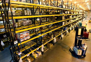 WMS系統(tǒng)在零售行業(yè)移動(dòng)終端設(shè)備銷(xiāo)售中的廣泛應(yīng)用